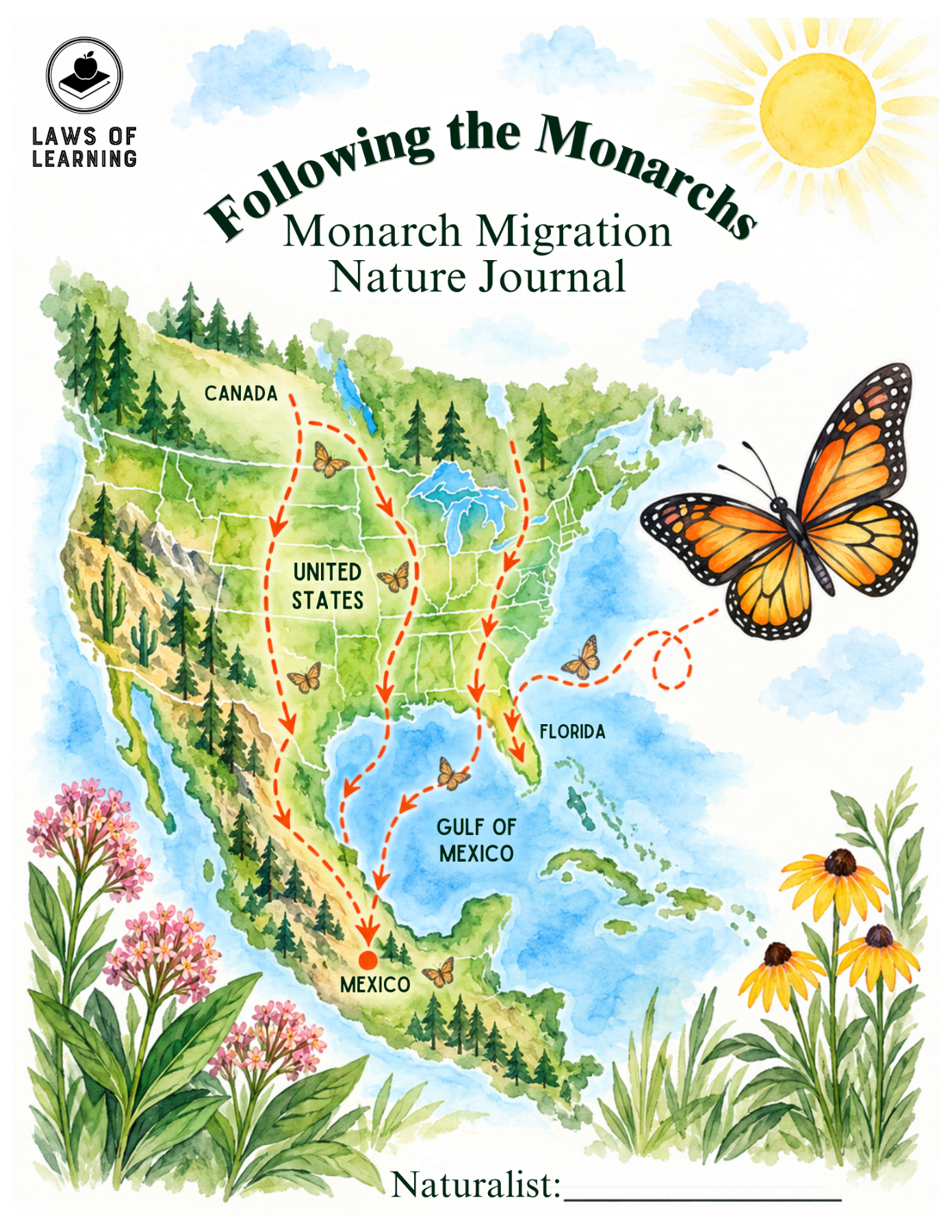 Monarch Migration Nature Journal
